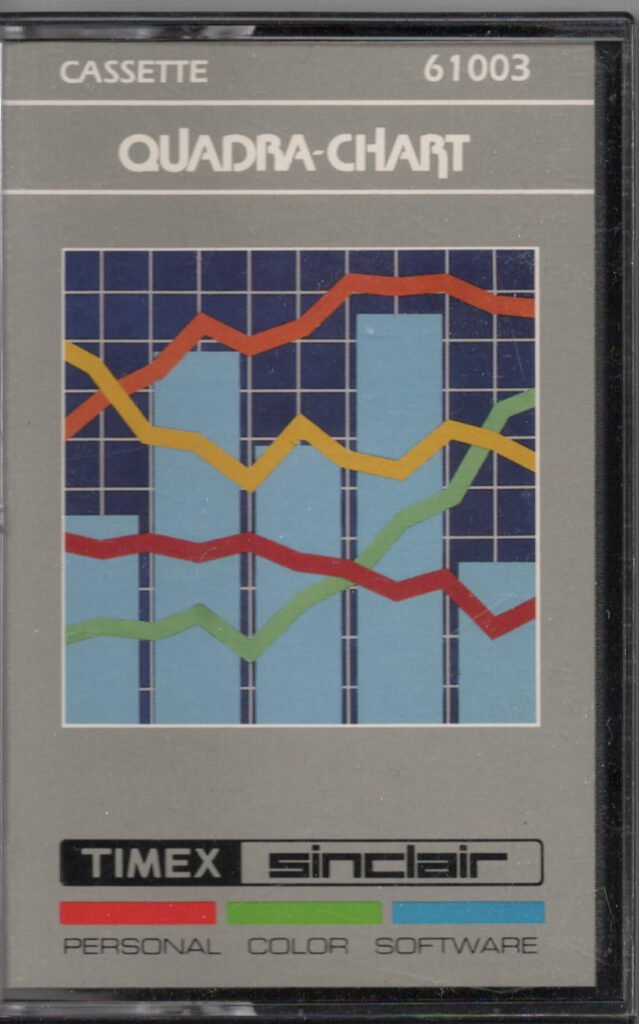 Quadra-Chart